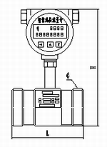 渦輪流量計(jì)典型產(chǎn)品