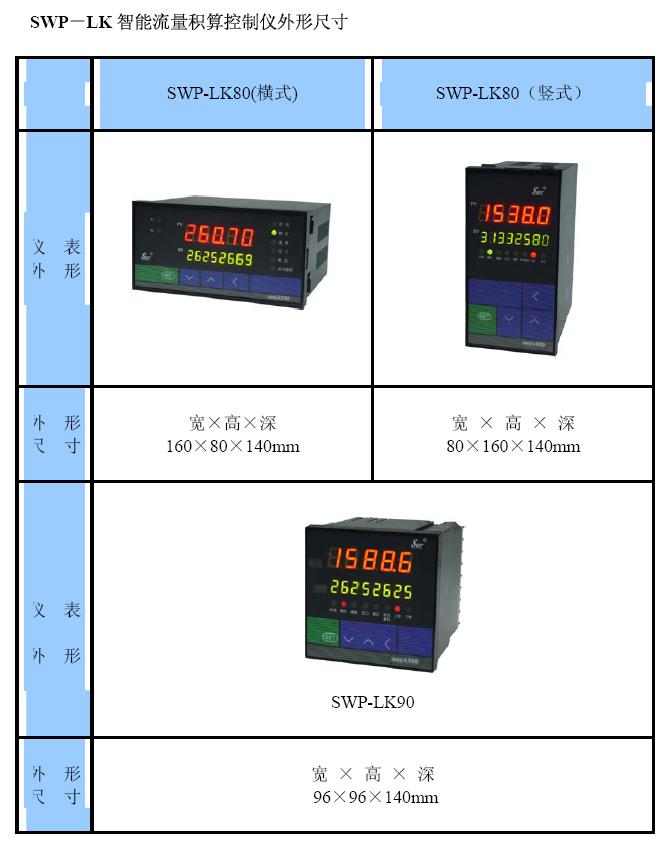 SWP-LK智能流量積算控制儀